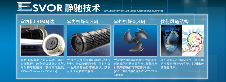 大金空调-E-MAX5 P系列