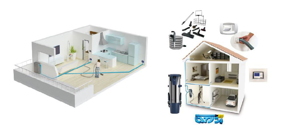 ts1爱尔特家用中央吸尘 ts系列 ts1 studio ts kit 系统吸尘主机 kts1