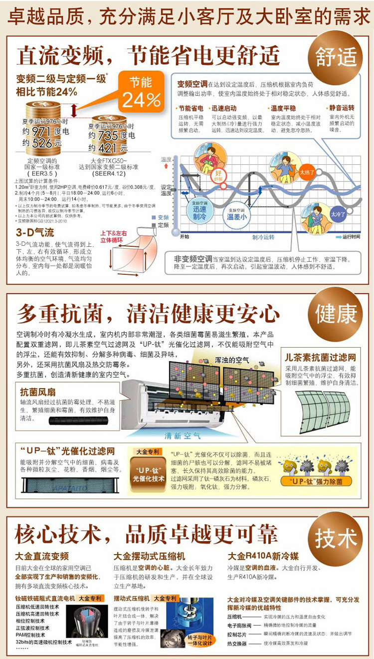 大金空调-家用分体空调G系列