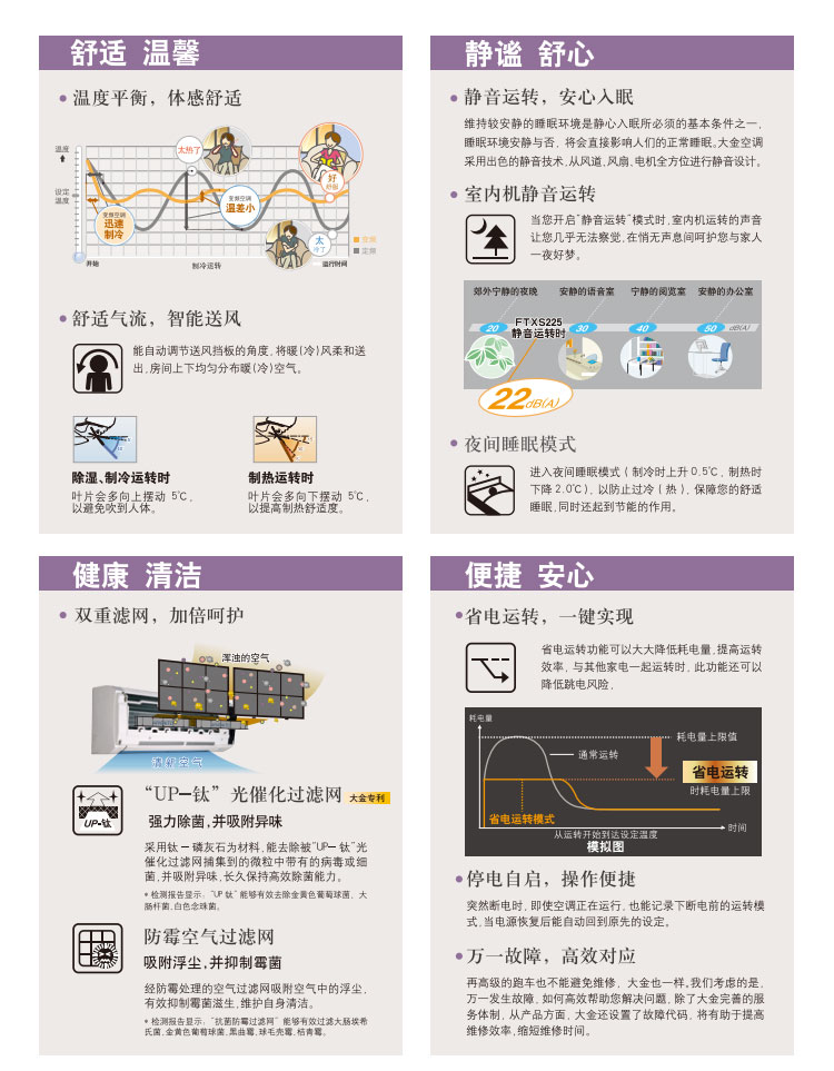 大金空调-家用分体空调SK系列