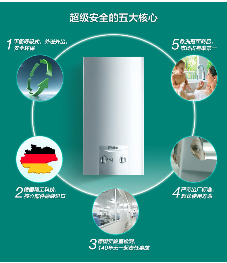 turboMAG  壁挂式燃气热水器