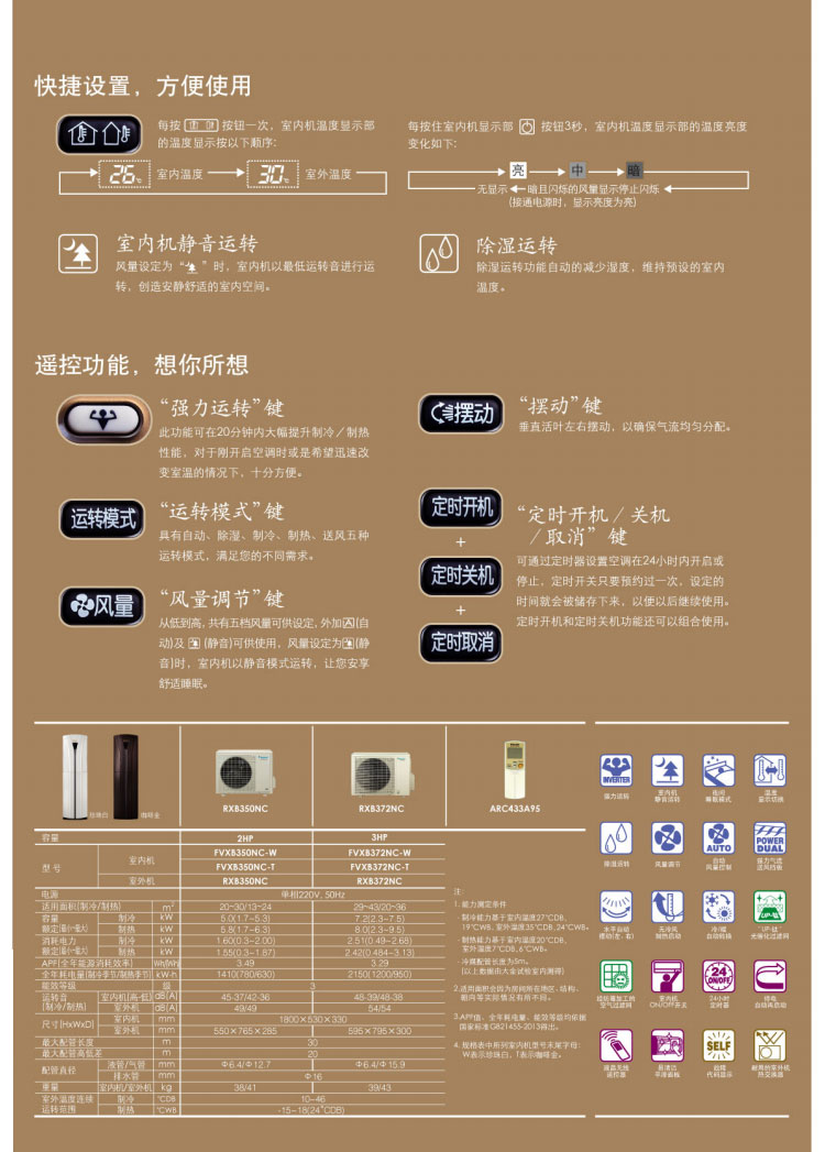 大金空调-B系列柜机