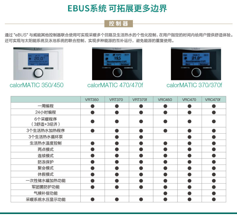 进口冷凝壁挂式燃气采暖热水炉