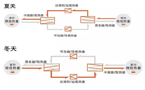 福气焰火新年素材