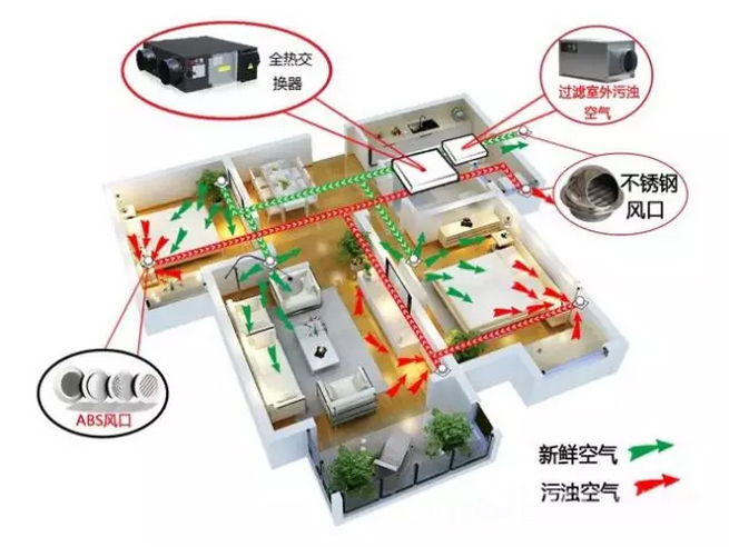 福气焰火新年素材