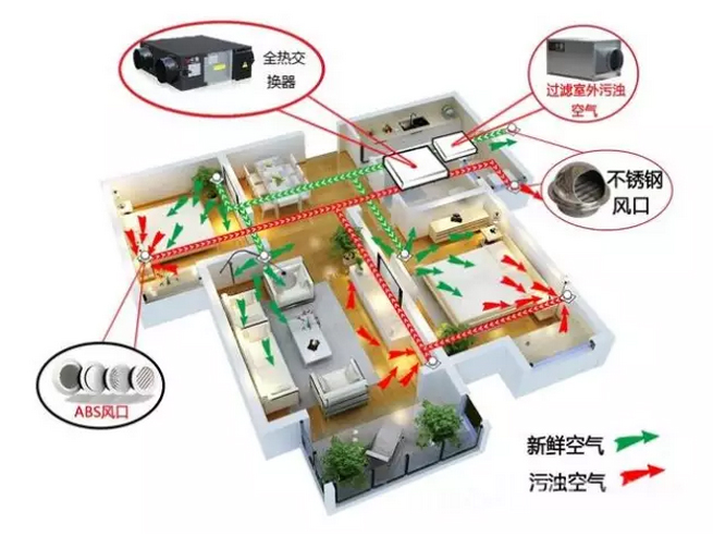 福气焰火新年素材