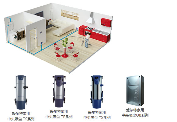 爱尔特家用吸尘